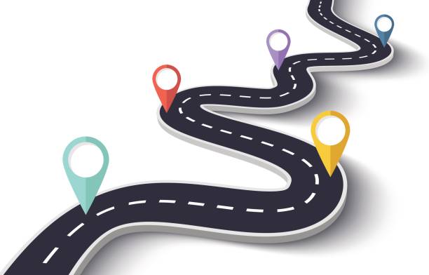 Step-by-Step Learning Pathway